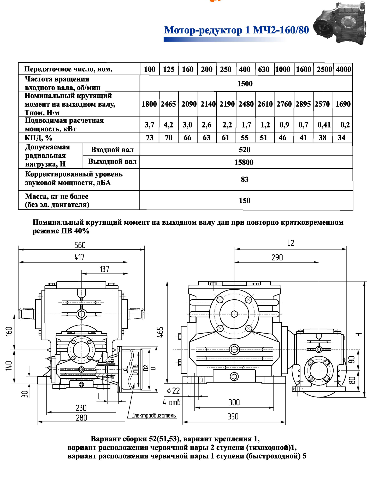Мотор-редуктор 1МЧ2-160/80