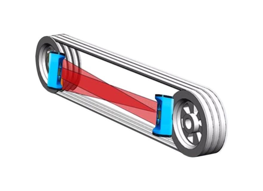 Перекос шкивов