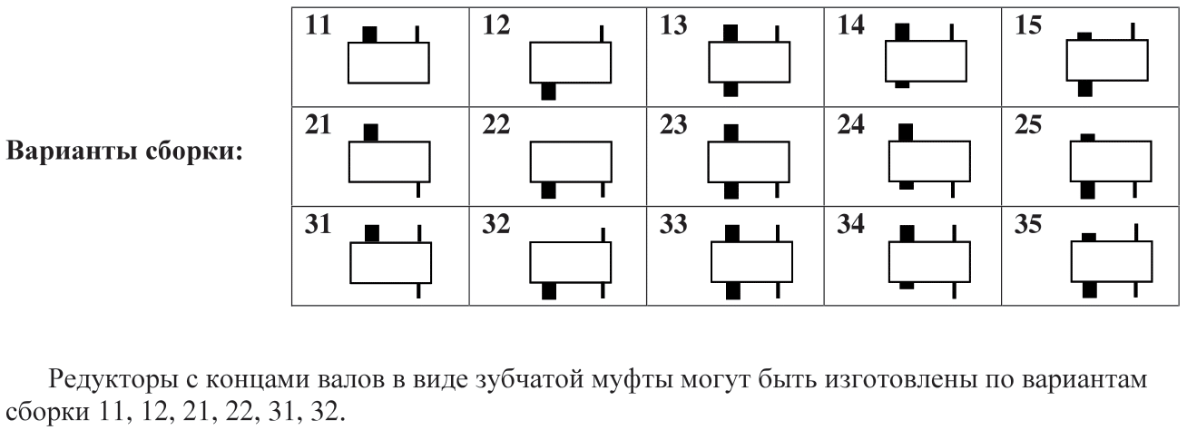 Редуктор 1Ц2У-355Н варианты сборки