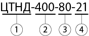 Редуктор ЦТНД-400 обозначение