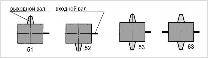 Варианты сборки РГЛ-180